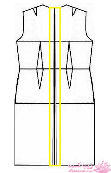 پرسش و پاسخ خیاطی